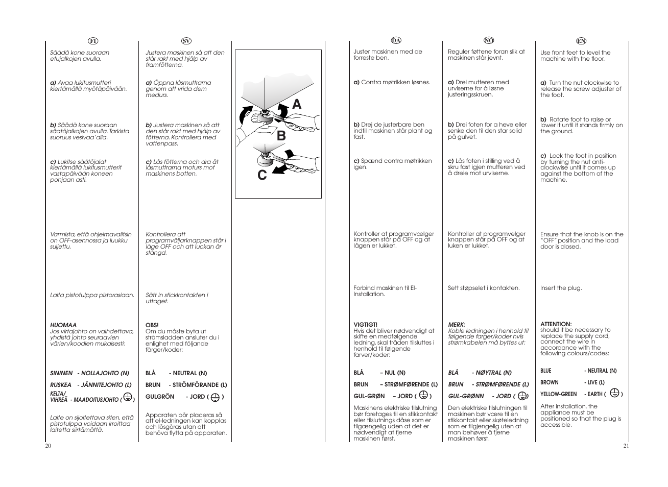 Ab c | Candy GO 129E-86S User Manual | Page 11 / 41