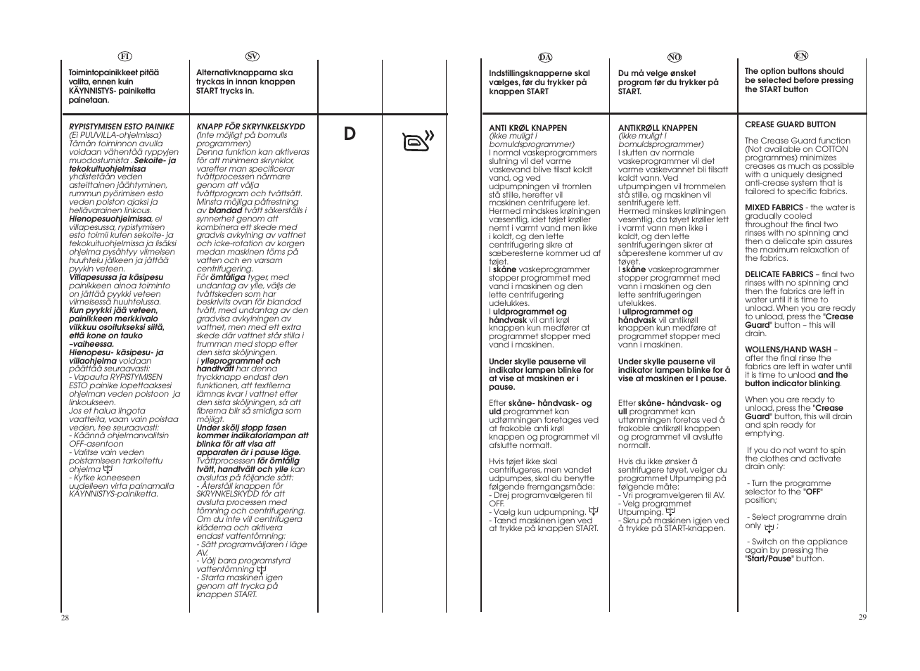 Candy GO 129E-86S User Manual | Page 15 / 41