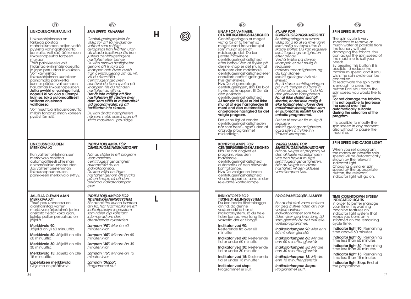 Candy GO 129E-86S User Manual | Page 18 / 41
