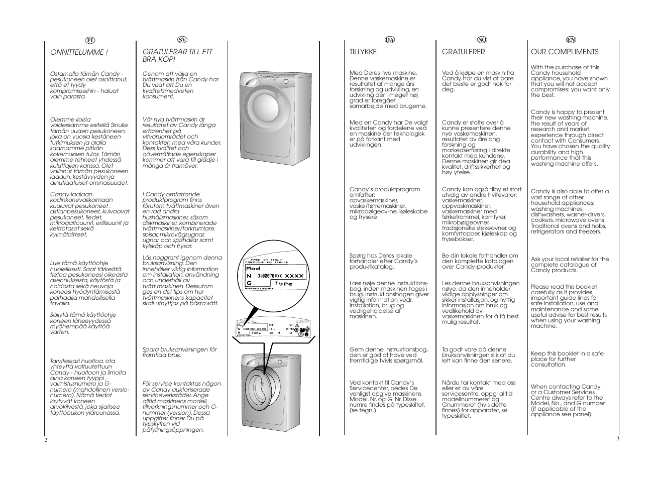 Candy GO 129E-86S User Manual | Page 2 / 41