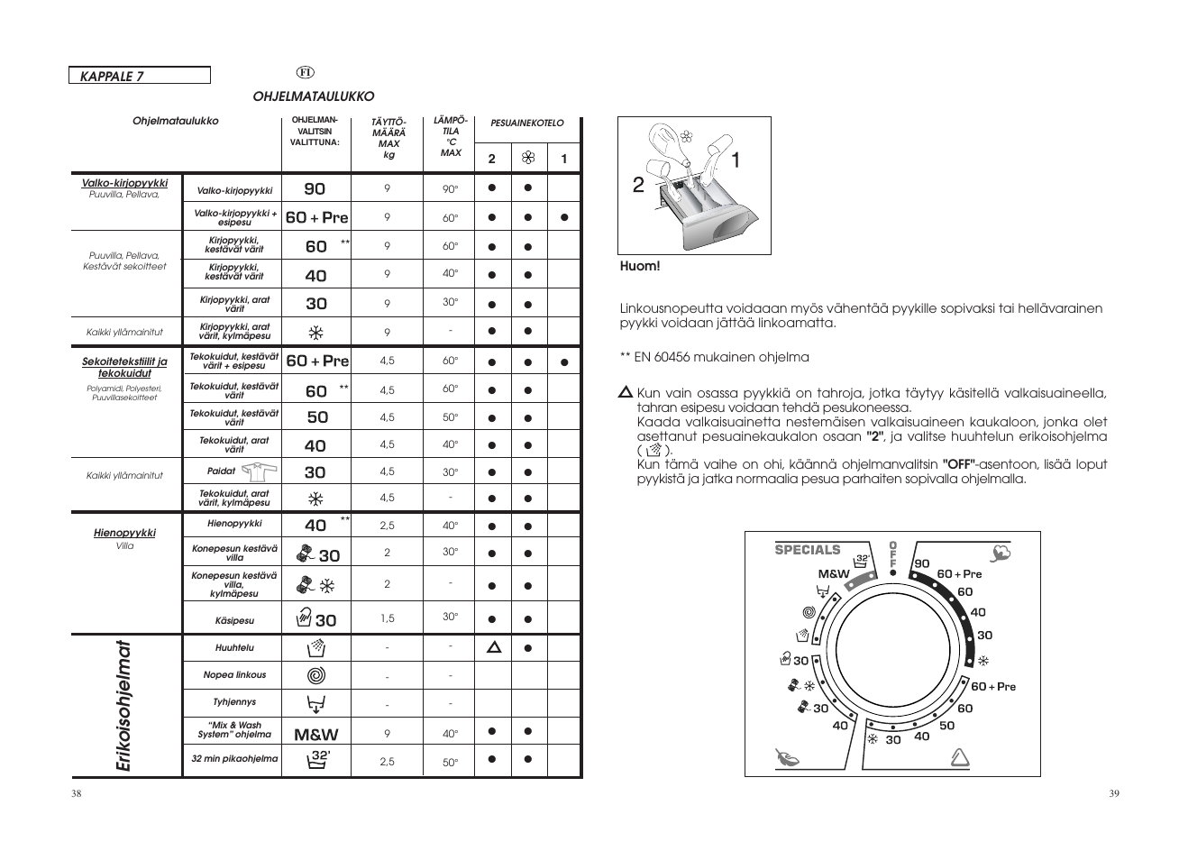 Er ik oisohjelma t | Candy GO 129E-86S User Manual | Page 20 / 41