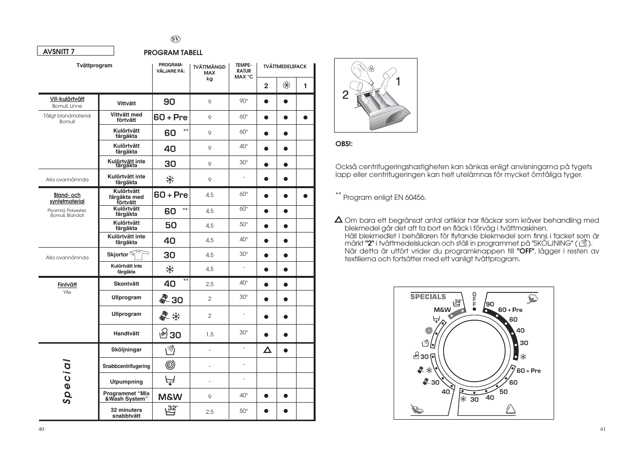 Special | Candy GO 129E-86S User Manual | Page 21 / 41