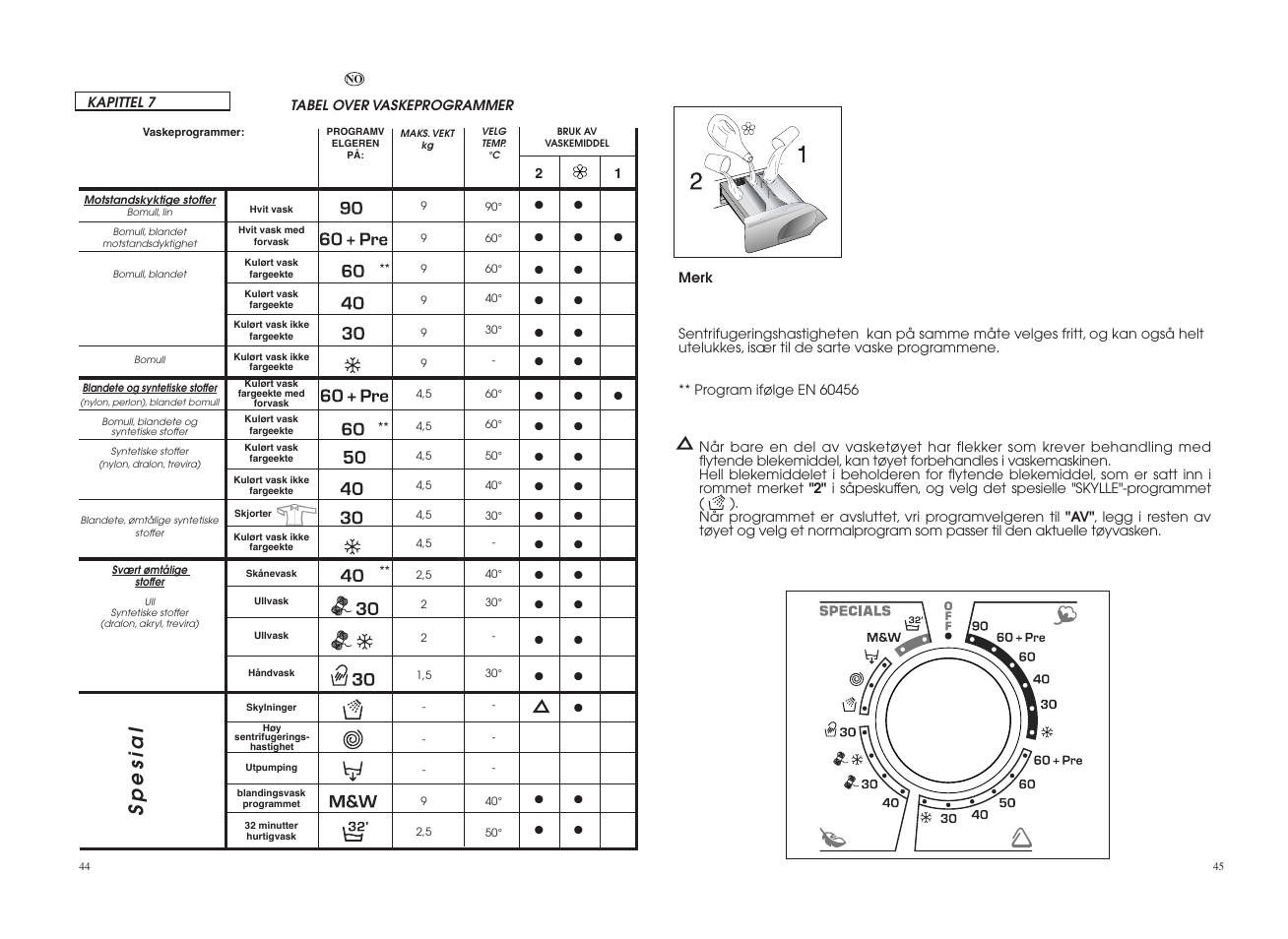 Spesial | Candy GO 129E-86S User Manual | Page 23 / 41