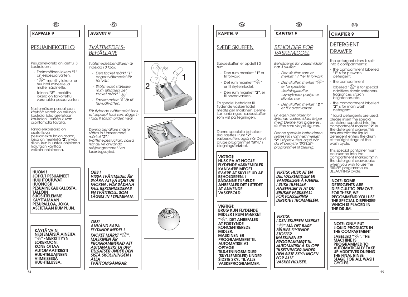 Candy GO 129E-86S User Manual | Page 28 / 41