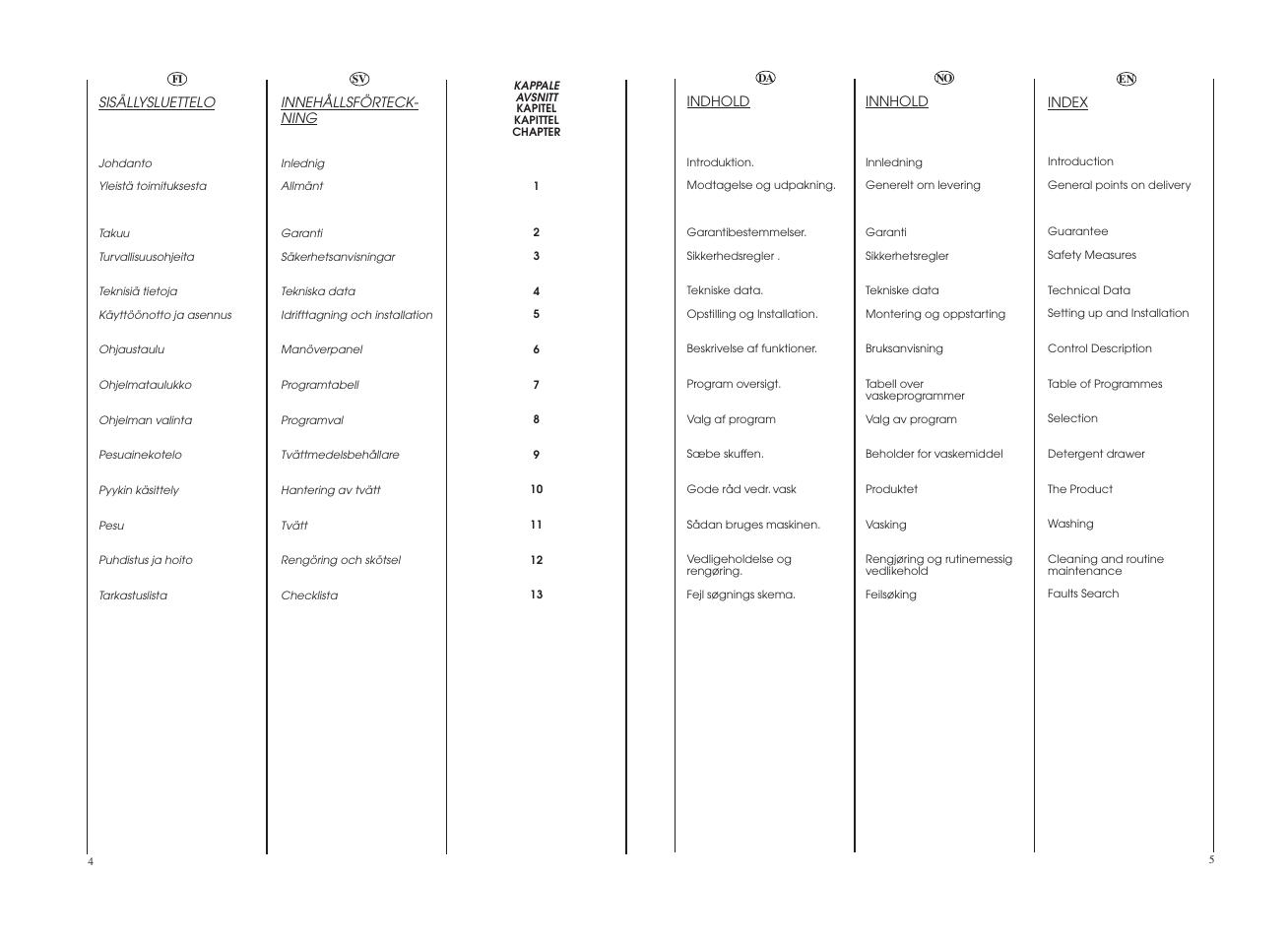 Candy GO 129E-86S User Manual | Page 3 / 41