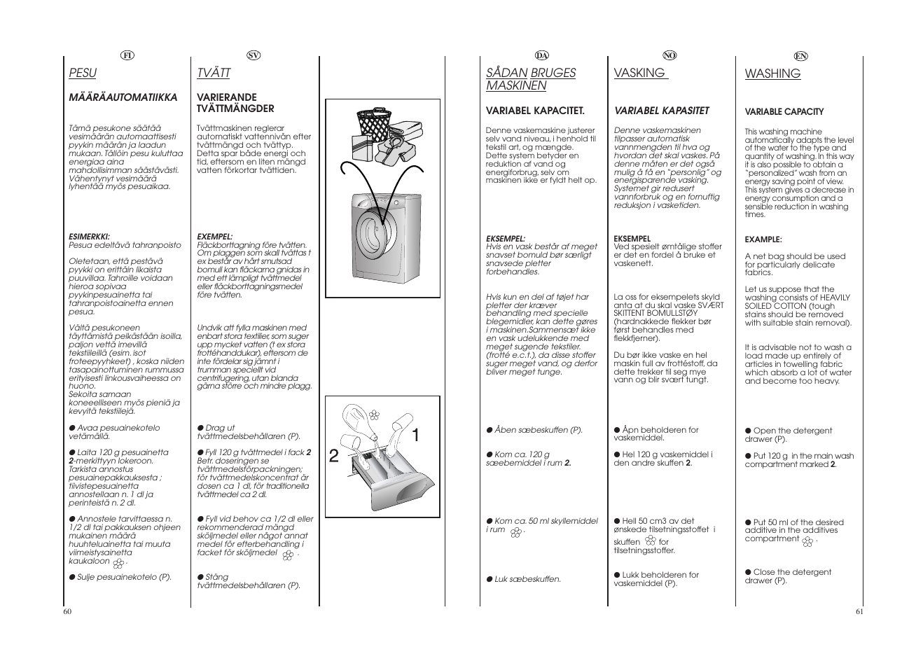 Candy GO 129E-86S User Manual | Page 31 / 41