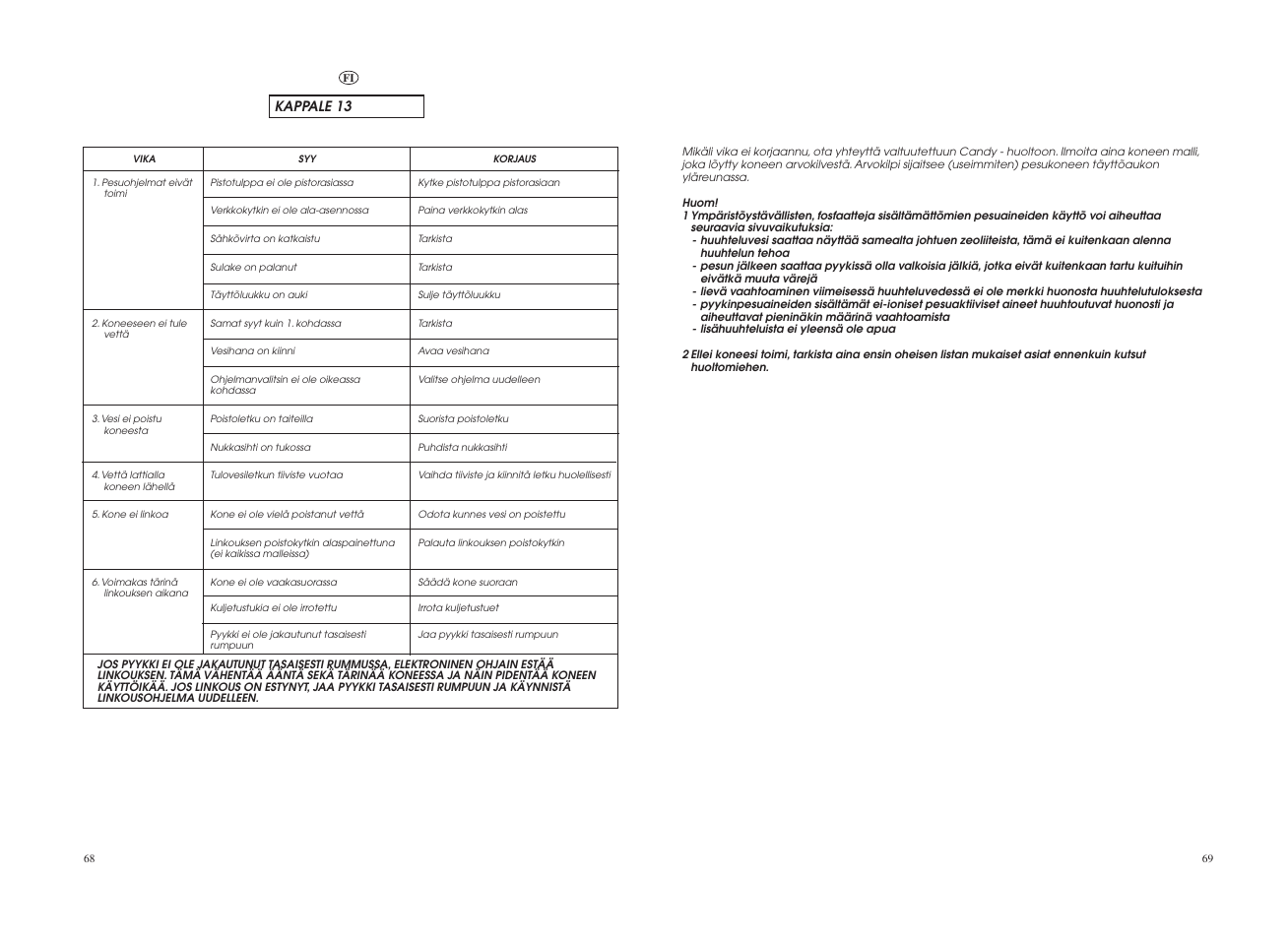 Candy GO 129E-86S User Manual | Page 35 / 41