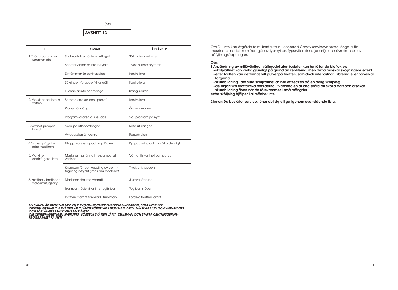 Candy GO 129E-86S User Manual | Page 36 / 41