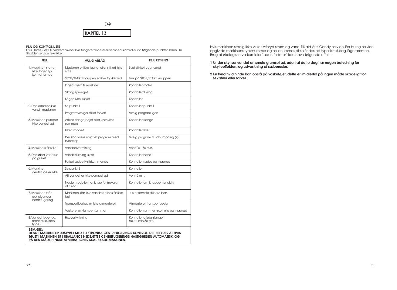 Candy GO 129E-86S User Manual | Page 37 / 41