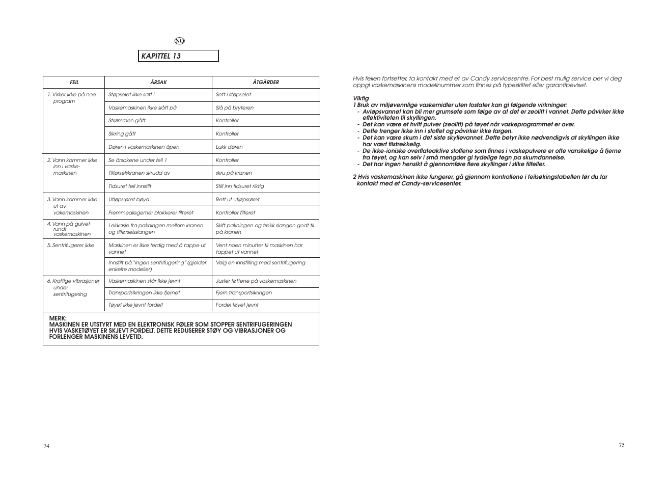 Candy GO 129E-86S User Manual | Page 38 / 41