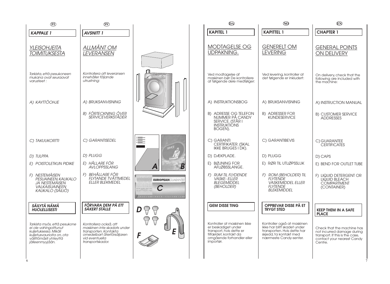 Candy GO 129E-86S User Manual | Page 4 / 41
