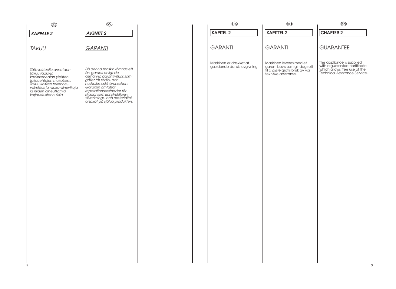 Candy GO 129E-86S User Manual | Page 5 / 41