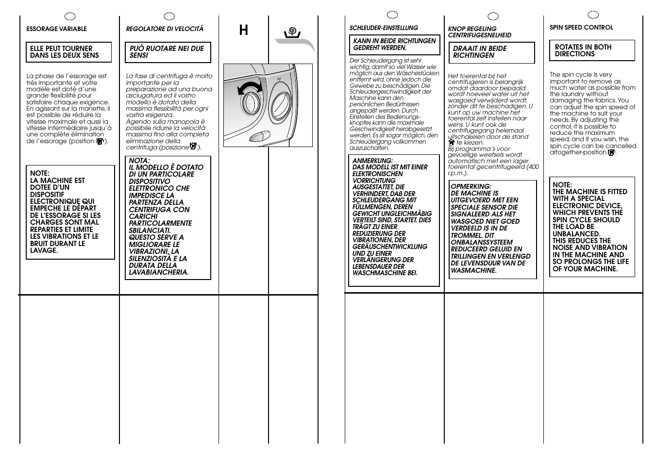 Candy Holiday 800 TL User Manual | Page 17 / 37