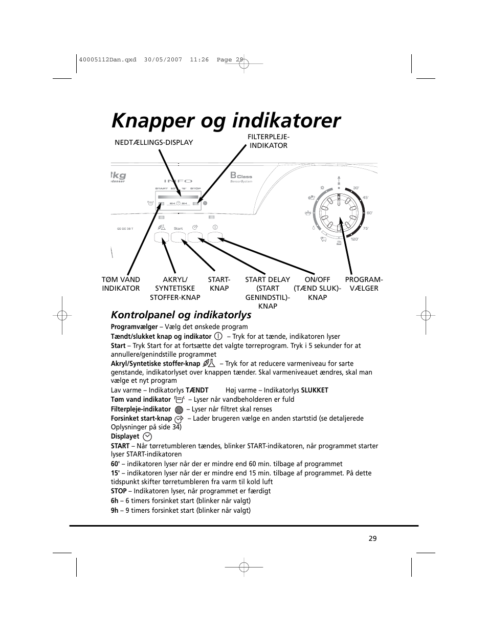Knapper og indikatorer, Kontrolpanel og indikatorlys | Candy GO DC 38T-86S User Manual | Page 29 / 92