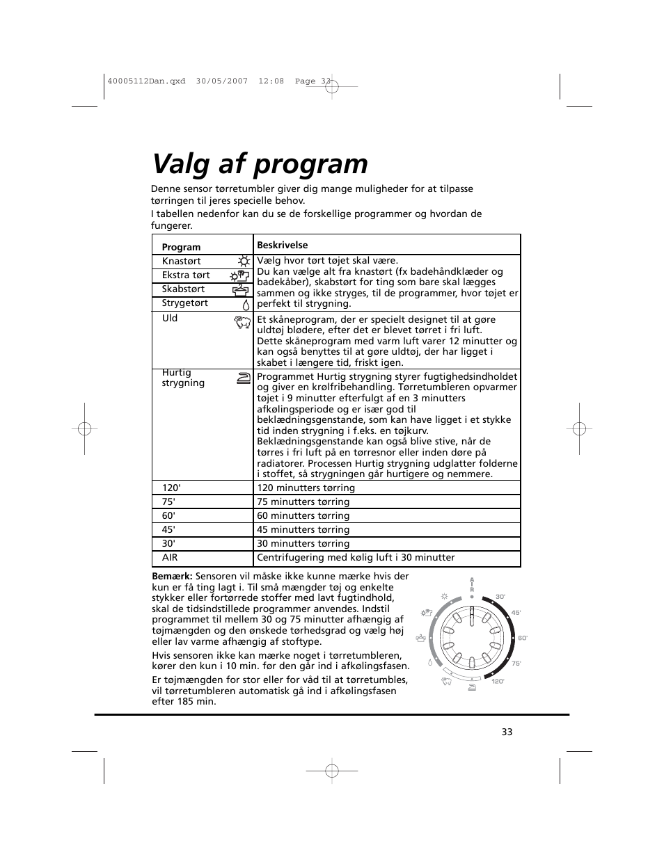 Valg af program | Candy GO DC 38T-86S User Manual | Page 33 / 92