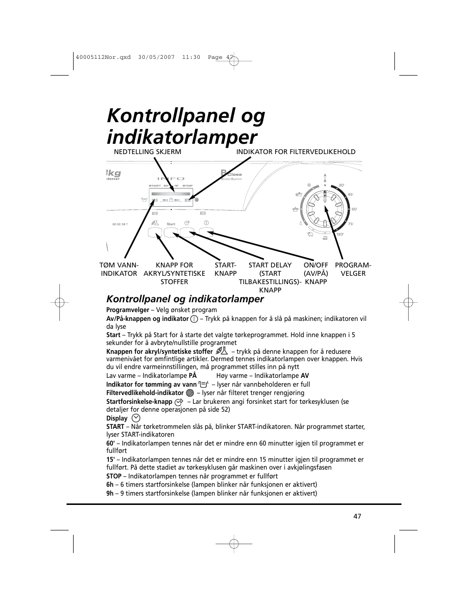 Kontrollpanel og indikatorlamper | Candy GO DC 38T-86S User Manual | Page 47 / 92