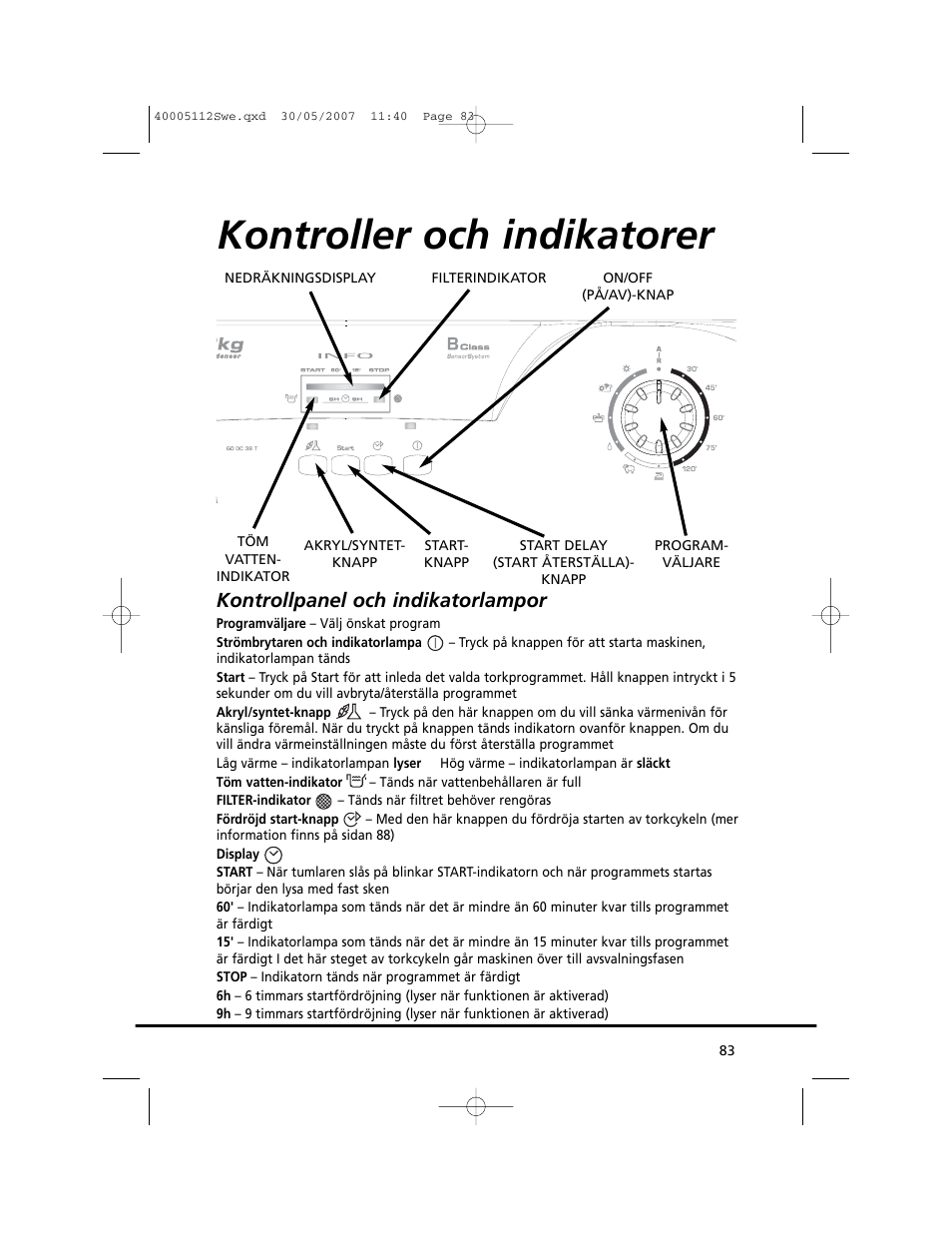 Kontroller och indikatorer, Kontrollpanel och indikatorlampor | Candy GO DC 38T-86S User Manual | Page 83 / 92