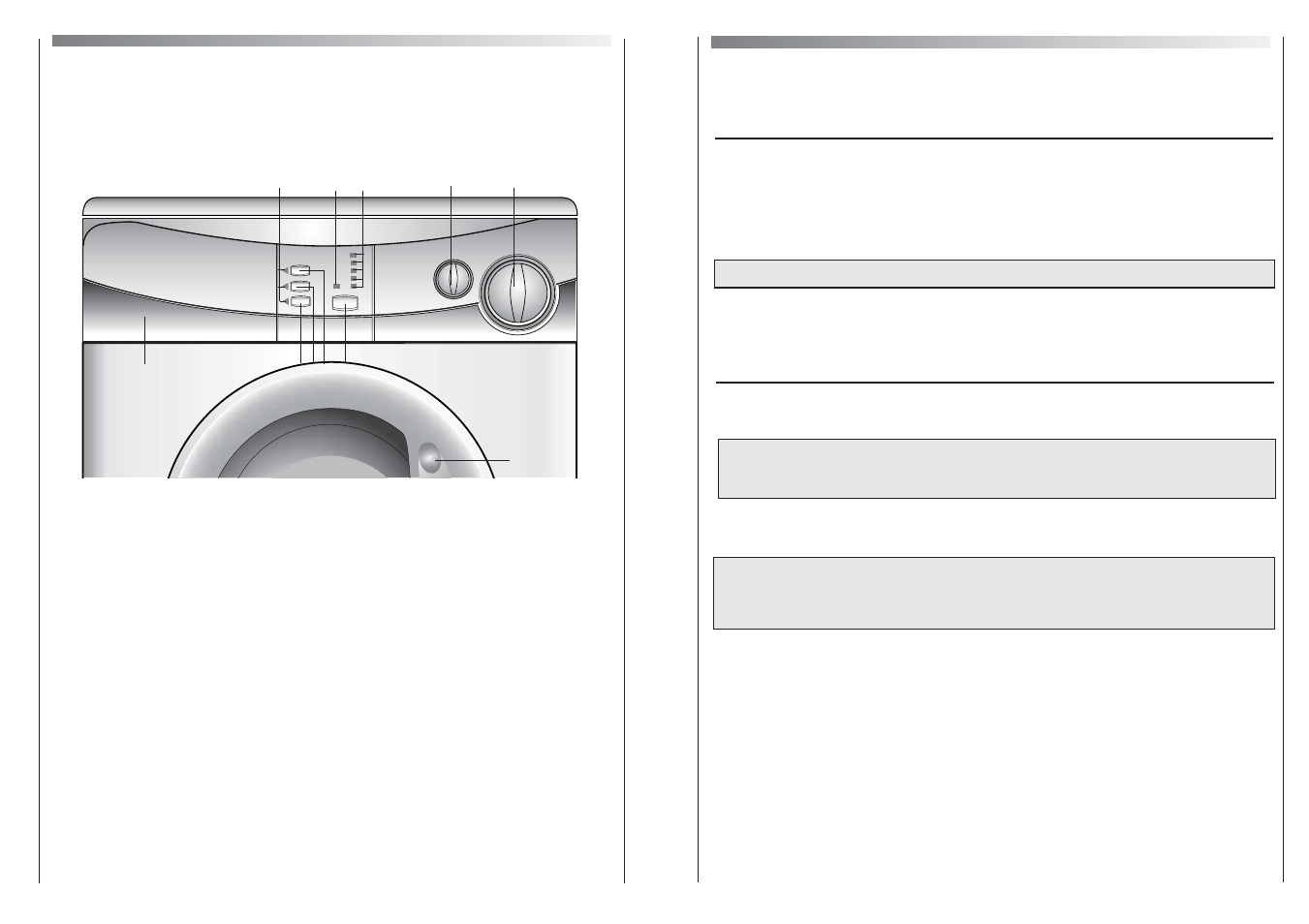 Description of controls | Candy CNL135AQUA-80 User Manual | Page 4 / 17