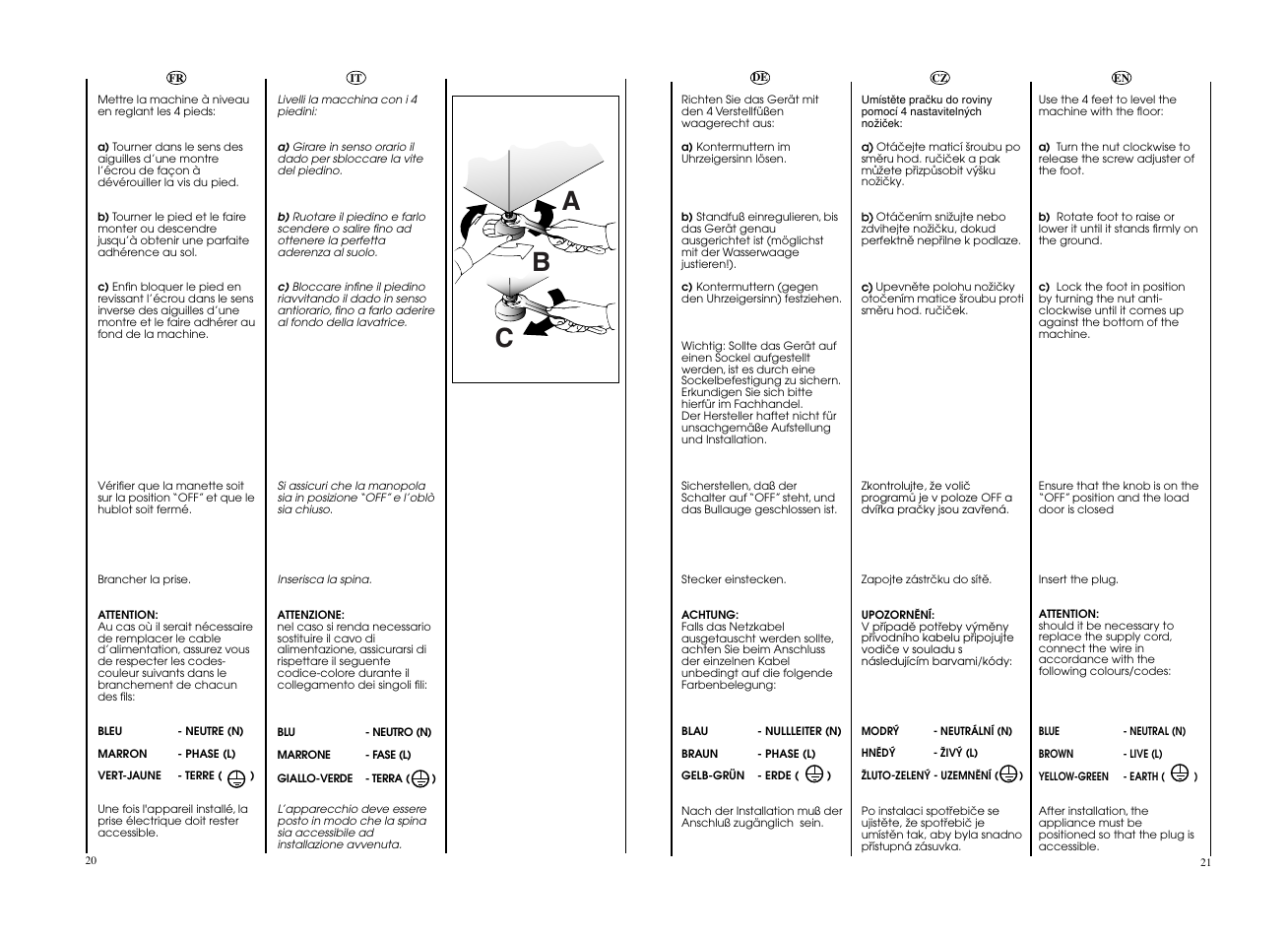 Ab c | Candy CO 107F__L1-S User Manual | Page 11 / 41