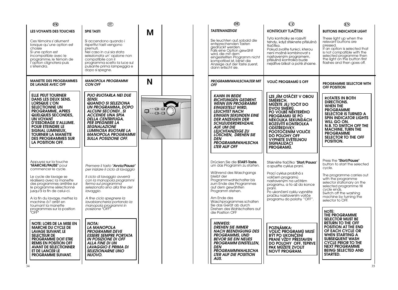 Candy CO 107F__L1-S User Manual | Page 18 / 41