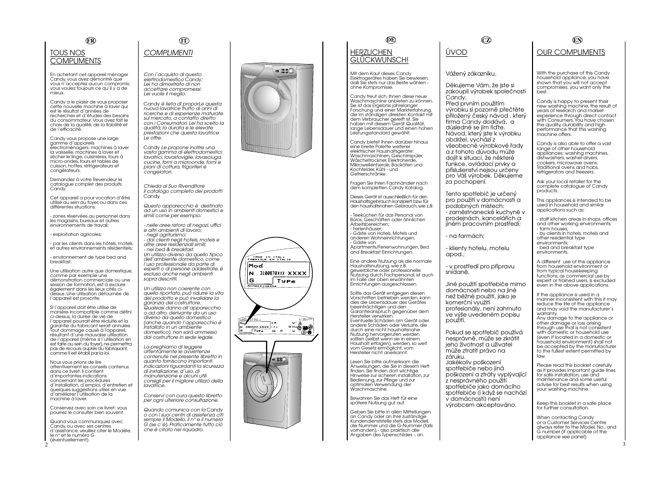 Candy CO 107F__L1-S User Manual | Page 2 / 41