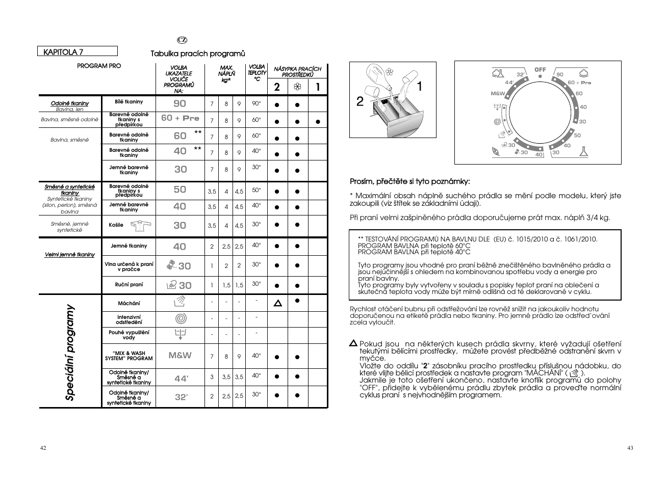 Speciální pr ogramy | Candy CO 107F__L1-S User Manual | Page 22 / 41