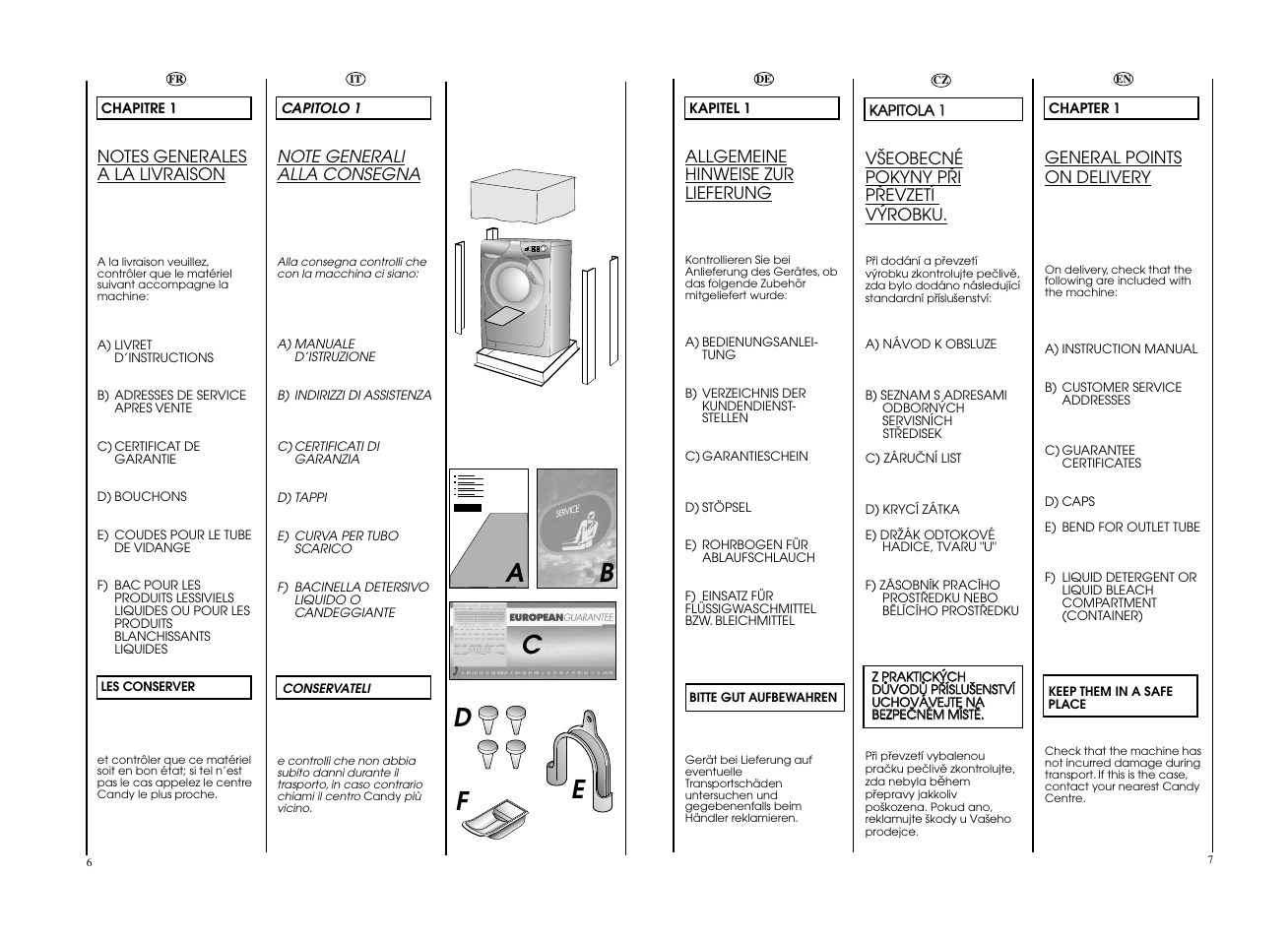 Ea b c f | Candy CO 107F__L1-S User Manual | Page 4 / 41