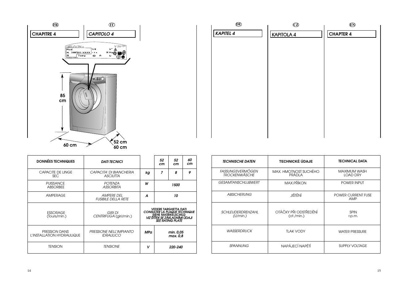 Candy CO 107F__L1-S User Manual | Page 8 / 41