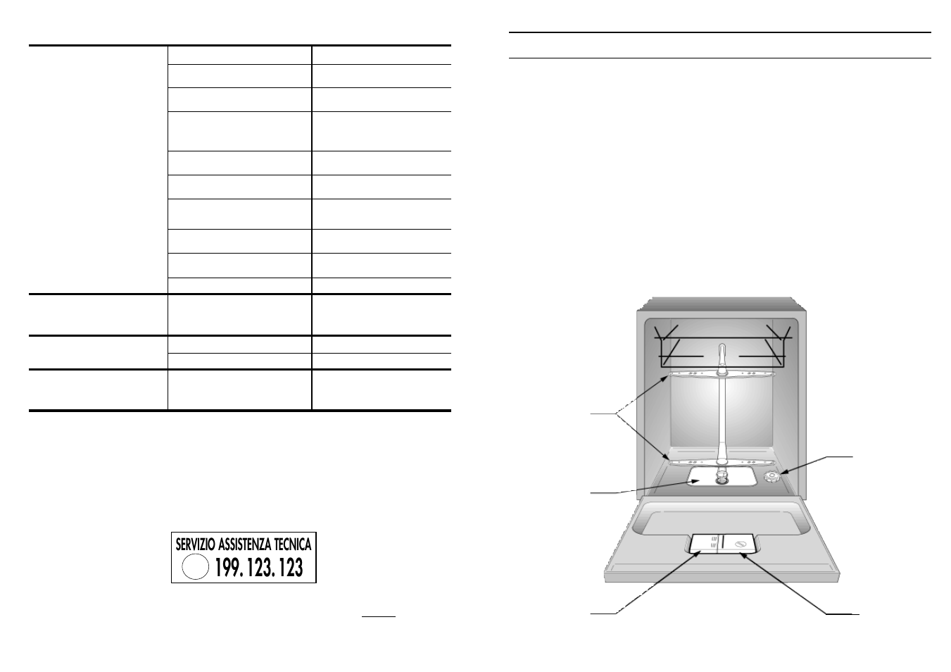 Candy CI 7950 BD User Manual | Page 12 / 77