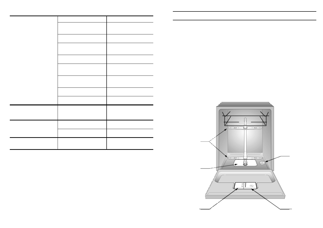 Fig. a, Inhoud | Candy CI 7950 BD User Manual | Page 23 / 77