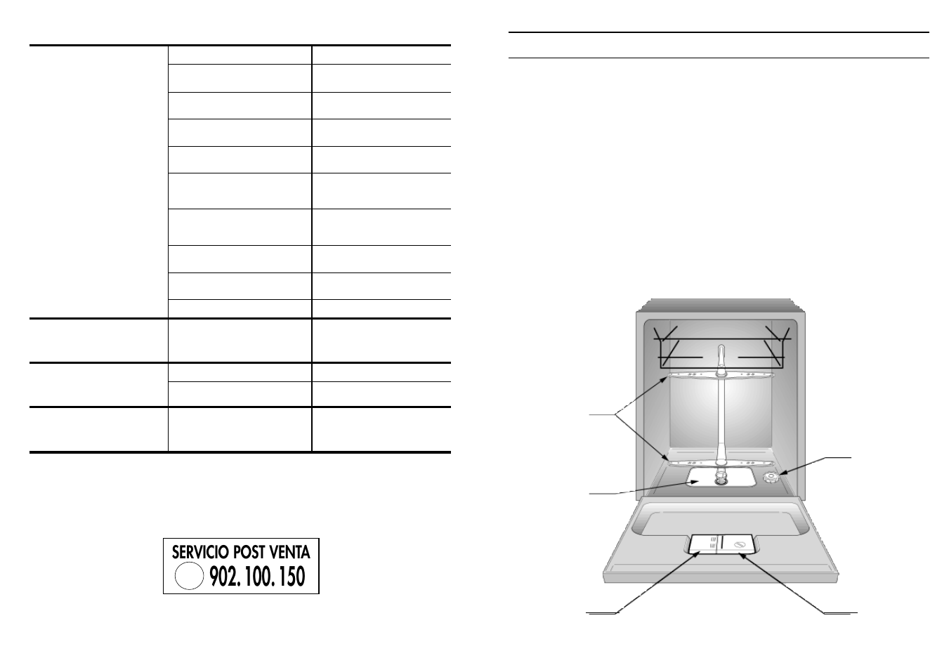 Fig. a, Servicio post venta, Índice | Candy CI 7950 BD User Manual | Page 54 / 77