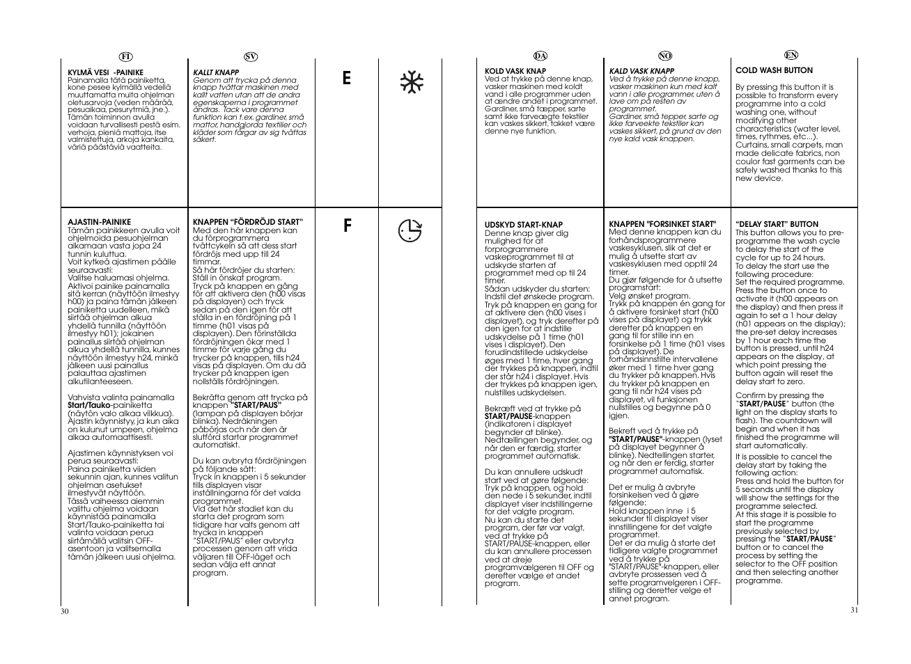 Candy GO 148DF__L-S User Manual | Page 16 / 41