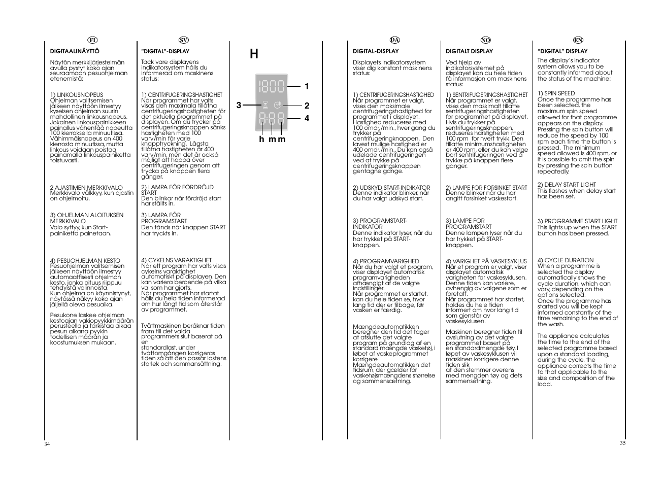 21 4 3 h m m | Candy GO 148DF__L-S User Manual | Page 18 / 41