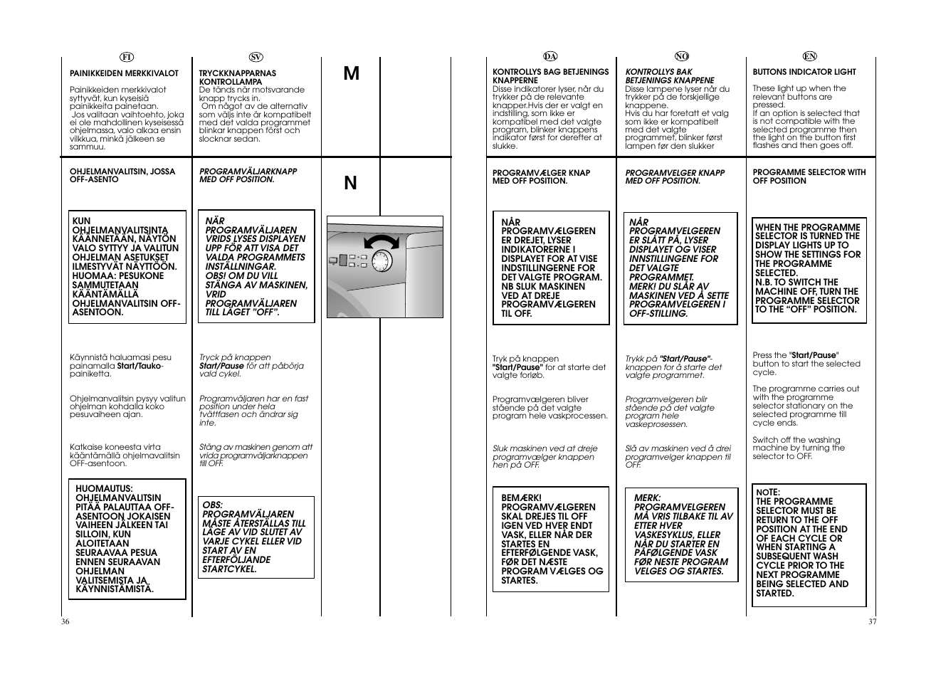 Candy GO 148DF__L-S User Manual | Page 19 / 41