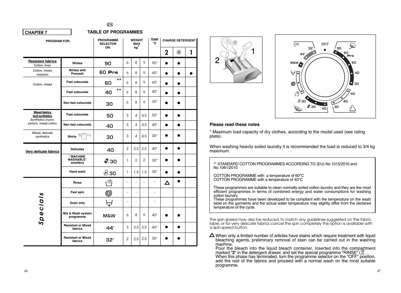 Specials | Candy GO 148DF__L-S User Manual | Page 24 / 41