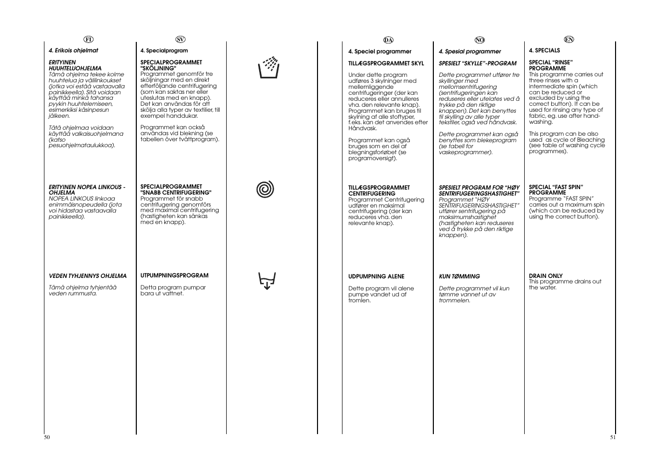 Candy GO 148DF__L-S User Manual | Page 26 / 41