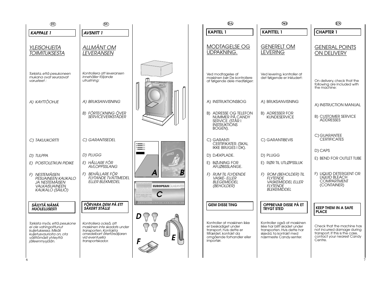 Candy GO 148DF__L-S User Manual | Page 4 / 41