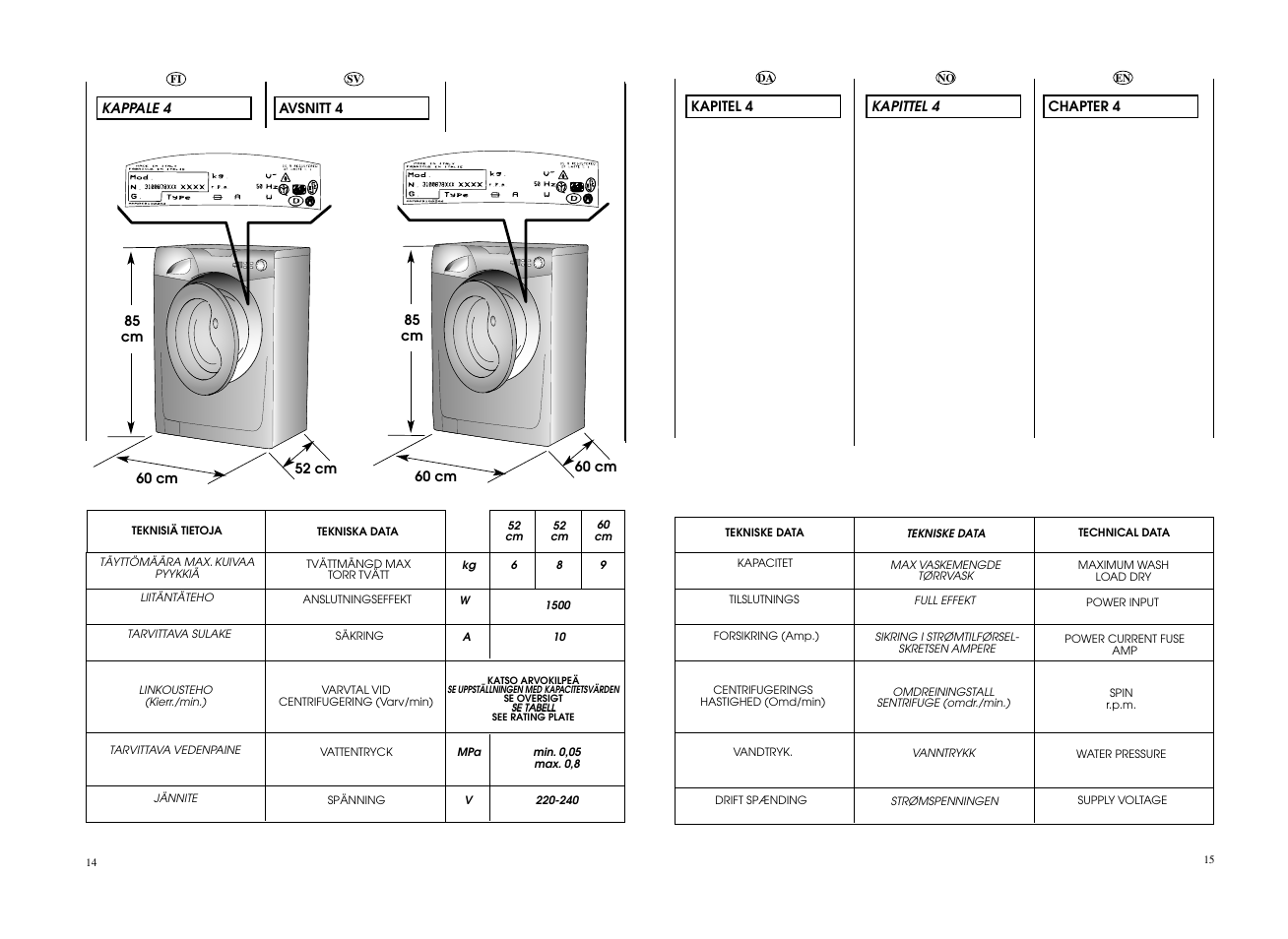 Candy GO 148DF__L-S User Manual | Page 8 / 41