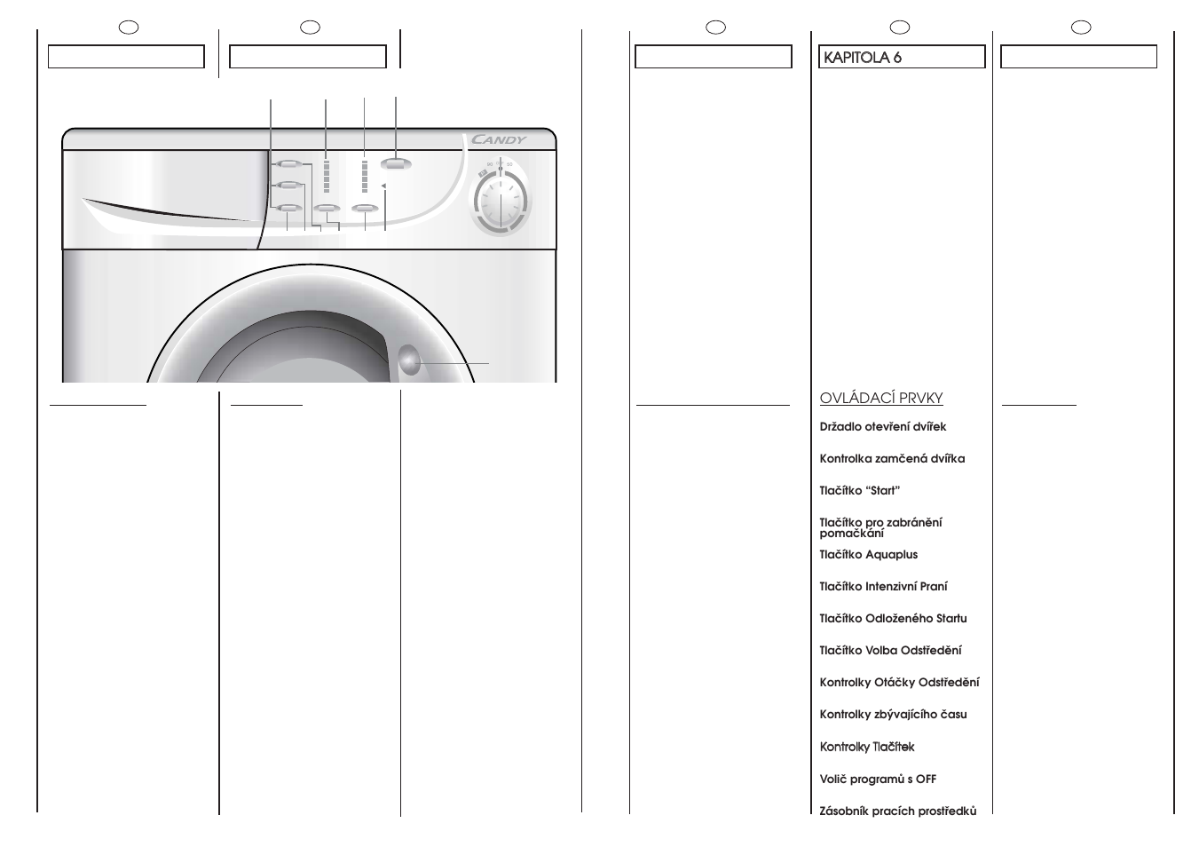 Candy CM2146-86S User Manual | Page 12 / 41