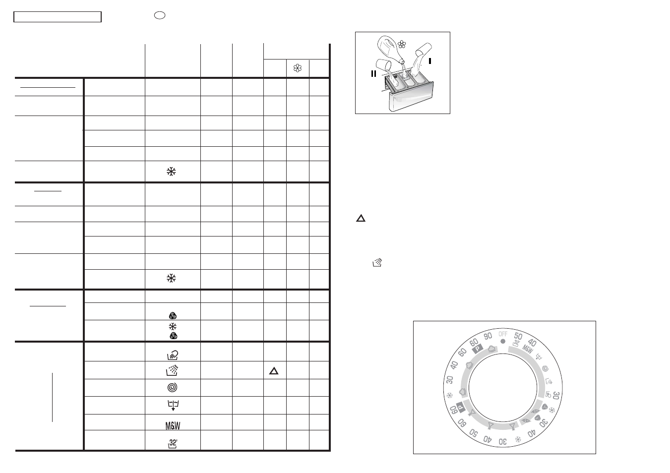 Spezial | Candy CM2146-86S User Manual | Page 23 / 41