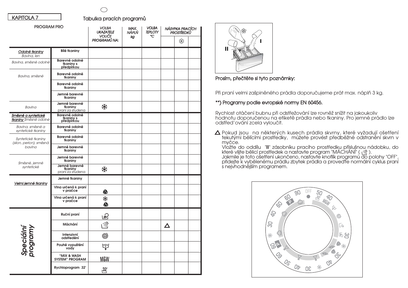 Speciální pr ogramy | Candy CM2146-86S User Manual | Page 24 / 41