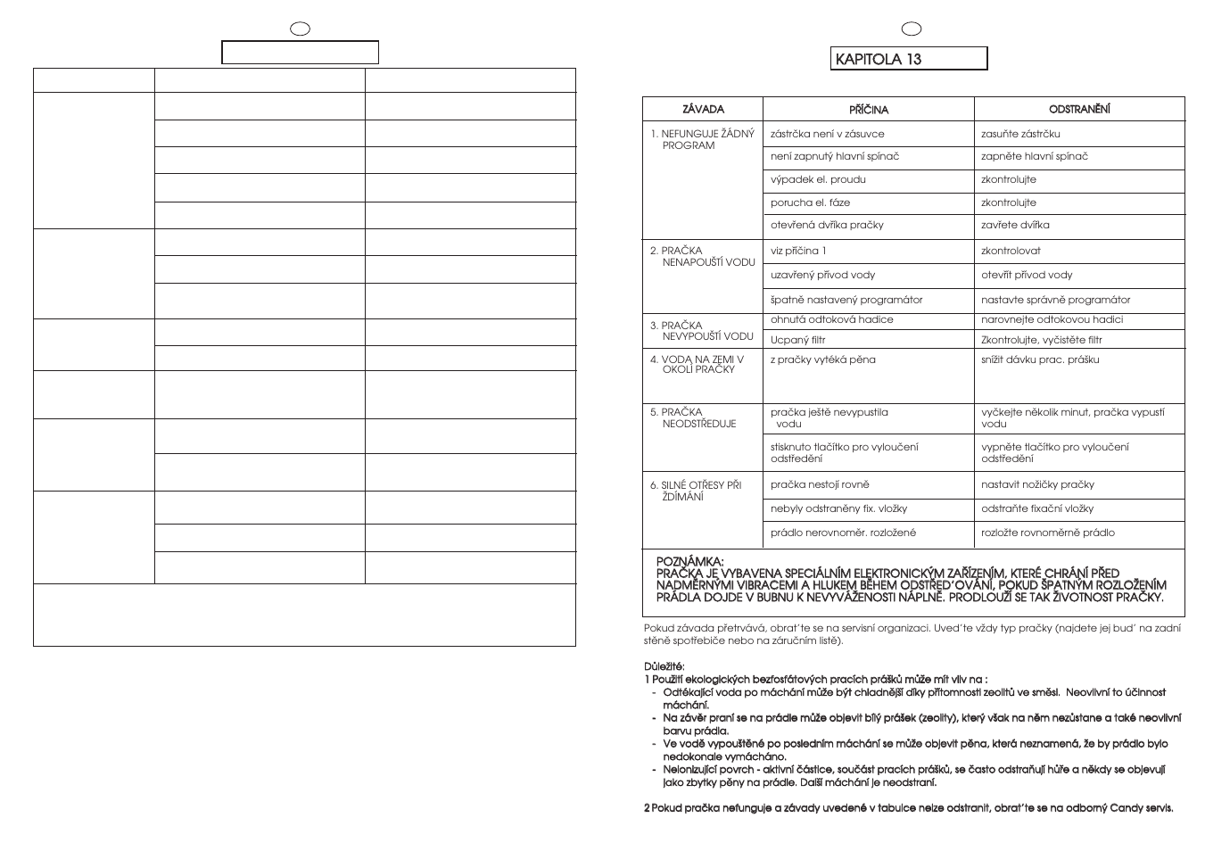 Kapitel 13, Kka ap piitto olla a 1 13 3 | Candy CM2146-86S User Manual | Page 37 / 41