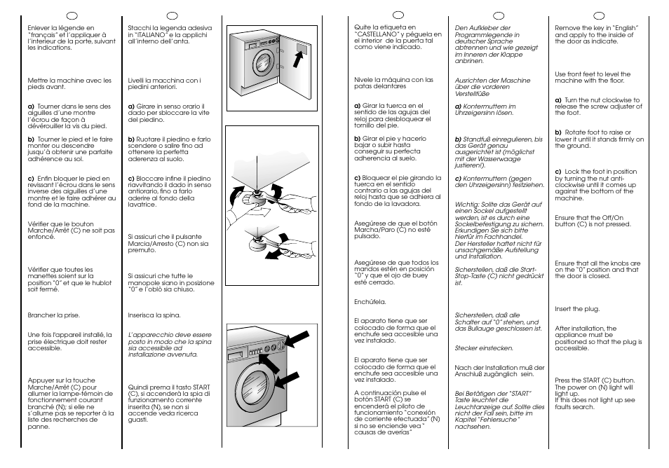 Ab c | Candy ICL 60 T User Manual | Page 11 / 33