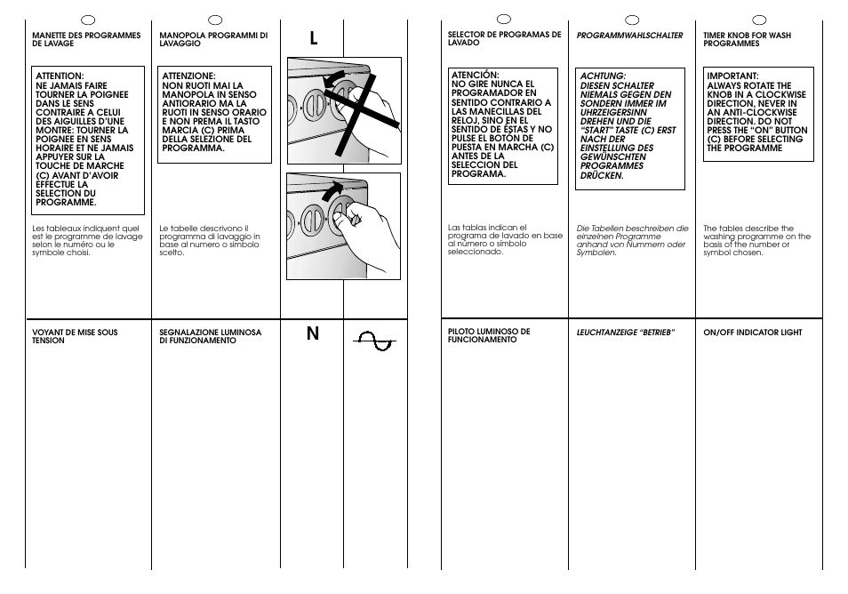 Candy ICL 60 T User Manual | Page 15 / 33