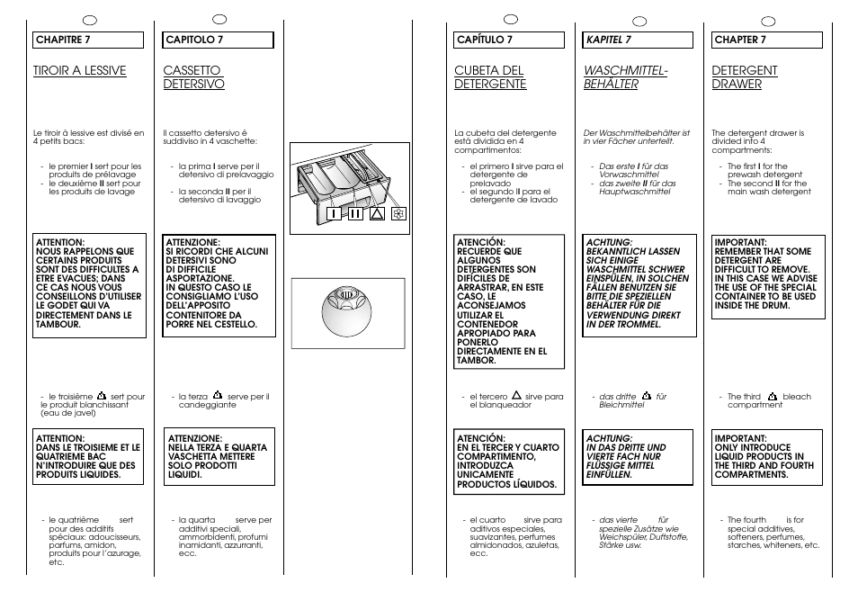 Tiroir a lessive, Waschmittel- behälter, Detergent drawer | Cassetto detersivo, Cubeta del detergente | Candy ICL 60 T User Manual | Page 16 / 33