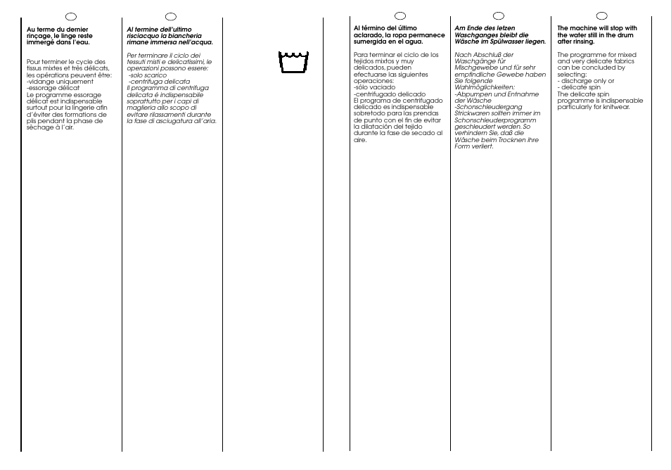 Candy ICL 60 T User Manual | Page 18 / 33