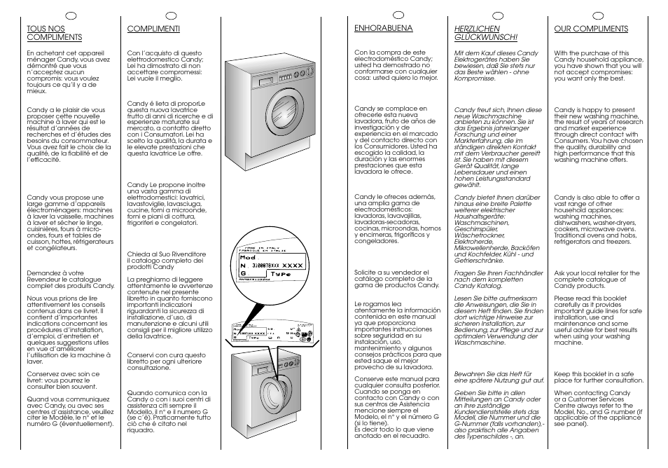 Candy ICL 60 T User Manual | Page 2 / 33
