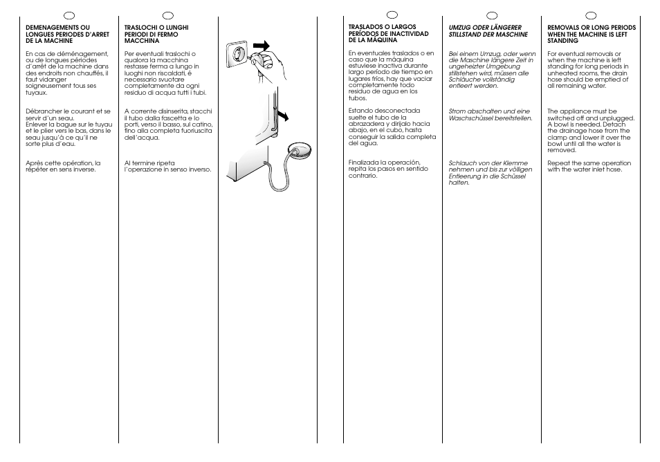 Candy ICL 60 T User Manual | Page 29 / 33