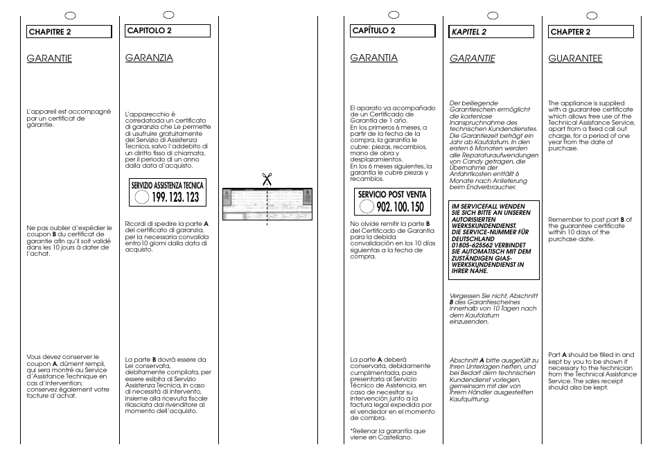 Candy ICL 60 T User Manual | Page 5 / 33