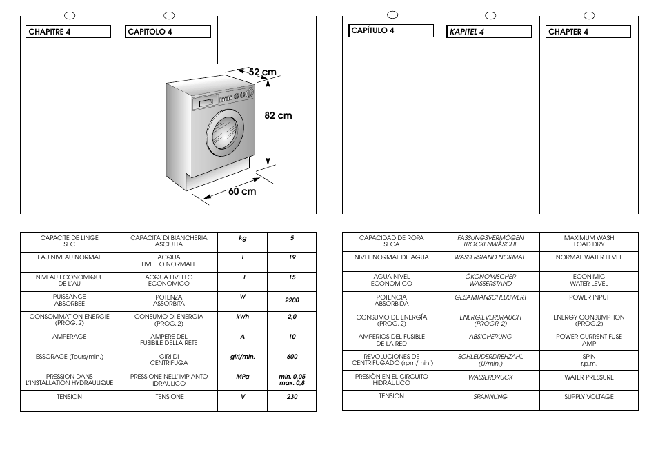 Candy ICL 60 T User Manual | Page 8 / 33